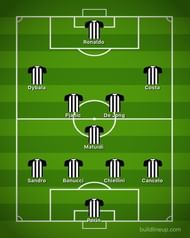 Juventus with De Jong